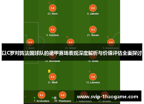 以C罗对阵法国球队的德甲赛场表现深度解析与价值评估全面探讨