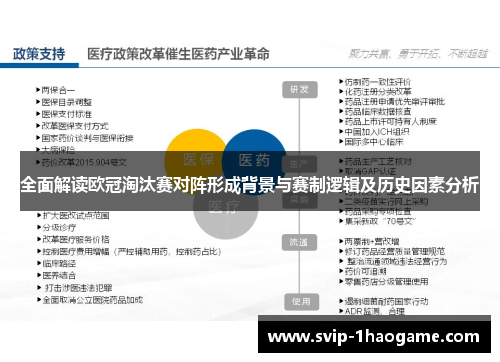 全面解读欧冠淘汰赛对阵形成背景与赛制逻辑及历史因素分析