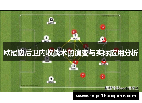 欧冠边后卫内收战术的演变与实际应用分析