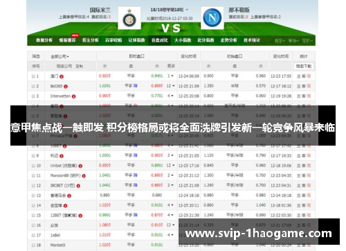 意甲焦点战一触即发 积分榜格局或将全面洗牌引发新一轮竞争风暴来临 意甲焦点战一触即发 积分榜格局或将全面洗牌引发新一轮竞争风暴来临