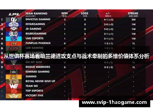 从世俱杯赛场看哈兰德进攻支点与战术牵制的多维价值体系分析