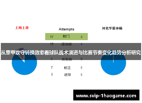 从意甲攻守转换效率看球队战术演进与比赛节奏变化趋势分析研究