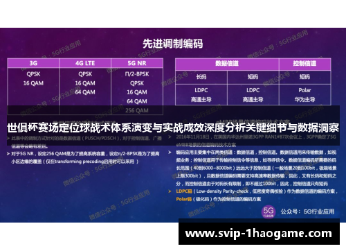 世俱杯赛场定位球战术体系演变与实战成效深度分析关键细节与数据洞察 世俱杯赛场定位球战术体系演变与实战成效深度分析关键细节与数据洞察