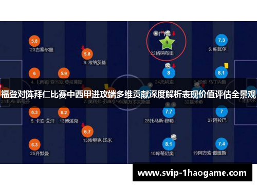 福登对阵拜仁比赛中西甲进攻端多维贡献深度解析表现价值评估全景观 福登对阵拜仁比赛中西甲进攻端多维贡献深度解析表现价值评估全景观