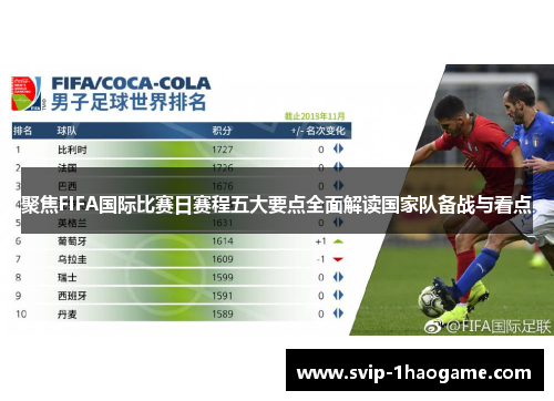 聚焦FIFA国际比赛日赛程五大要点全面解读国家队备战与看点